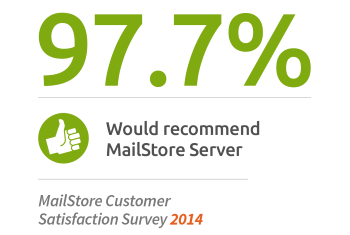 Il 97,7% consiglia l'uso di MailStore